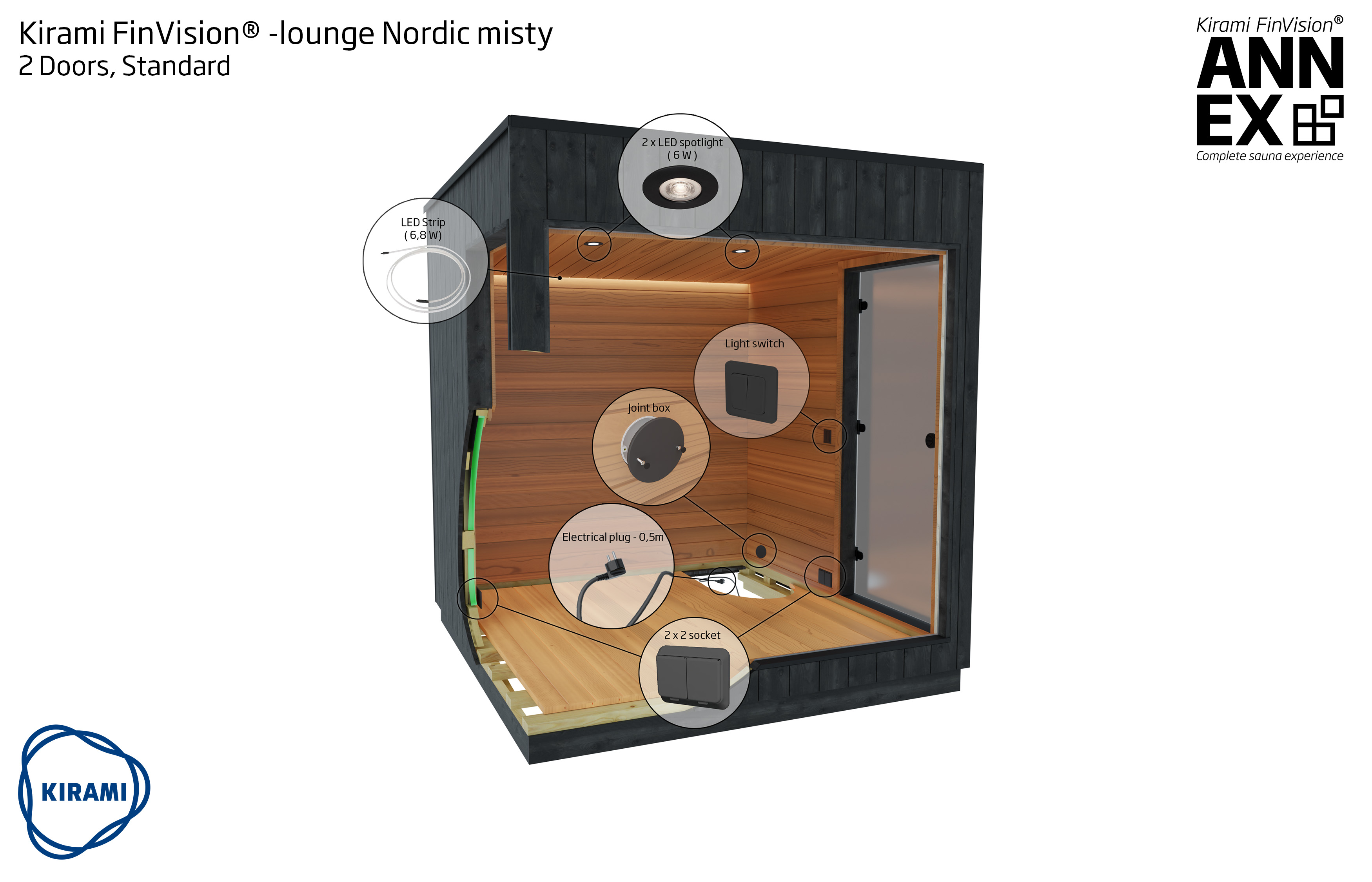 Kirami FinVision® -lounge Nordic misty, Standard 2 doors - Annex