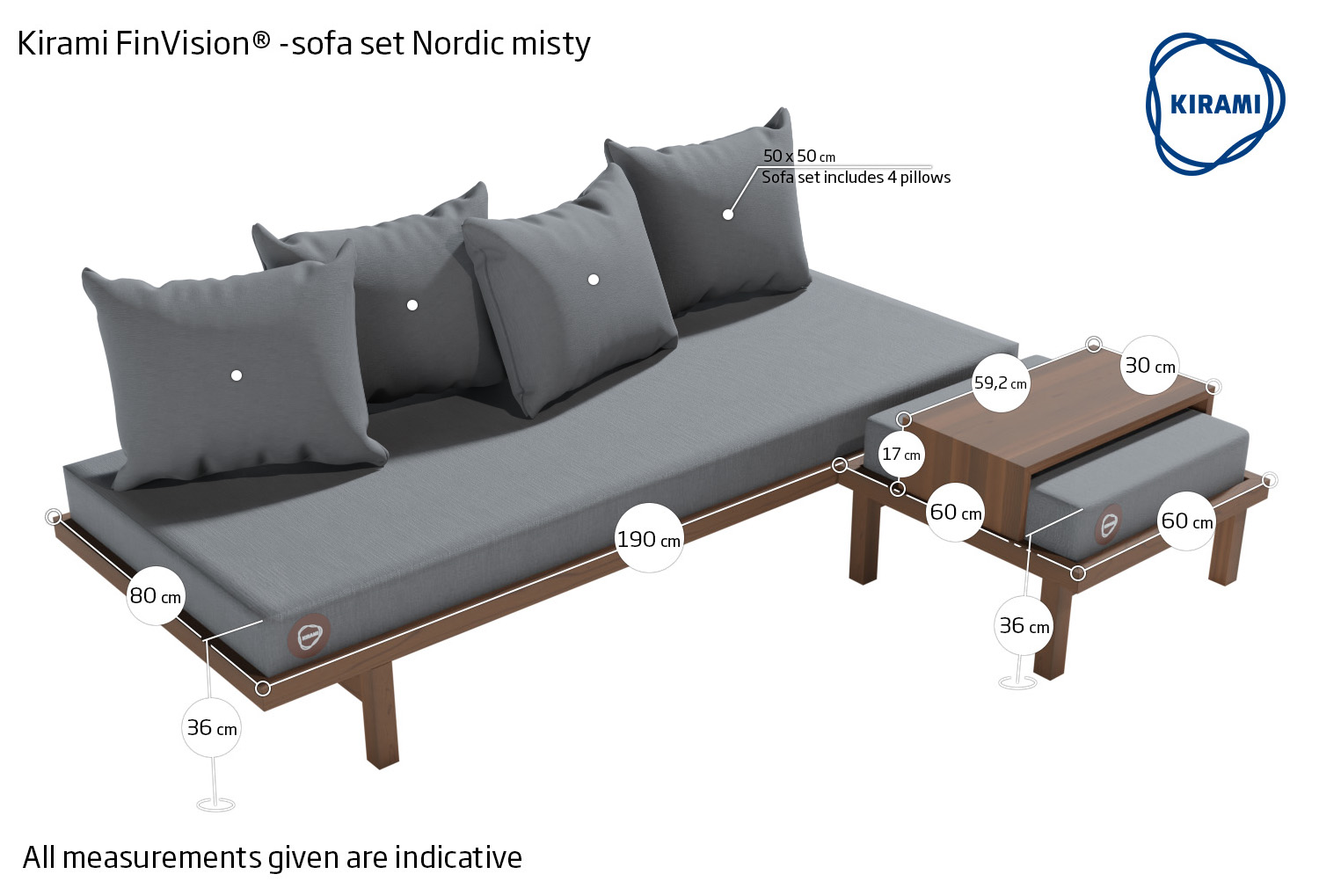 Kirami FinVision® -Sofagarnitur für die Nordic misty